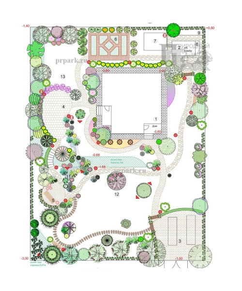Разработка рабочего проекта